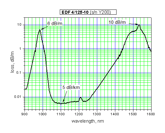 wps908E.tmp.png