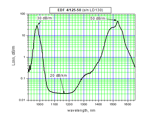 wps9090.tmp.png