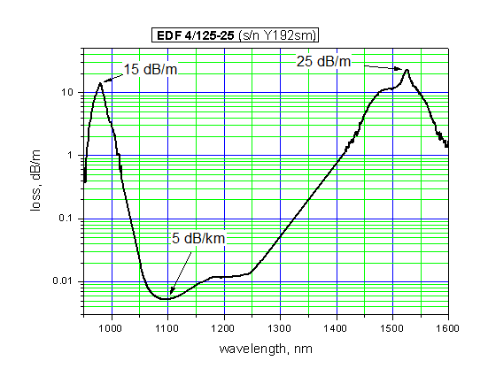 wps908F.tmp.png